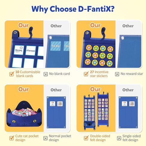 جدول مرئي للأطفال من D-FantiX - جدول روتيني يومي لوقت النوم في الصباح ومخطط عمل روتيني للأعمار من 3 إلى 13 عامًا، وبطاقات اتصال ومواد تعليمية للتوحد للفصل الدراسي والمدرسة المنزلية، و80 نشاطًا و10 بطاقات فارغة in Saudi Arabia