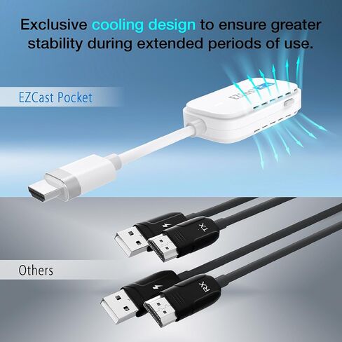 جهاز إرسال واستقبال HDMI لاسلكي EZCast، 4K 30 هرتز، يعمل مع جميع أجهزة التلفزيون (الذكية وغير الذكية)، انعكاس الشاشة وتوسيعها لأجهزة الكمبيوتر المحمول/الكمبيوتر الشخصي/PS5، نطاق 30 مترًا in Kuwait