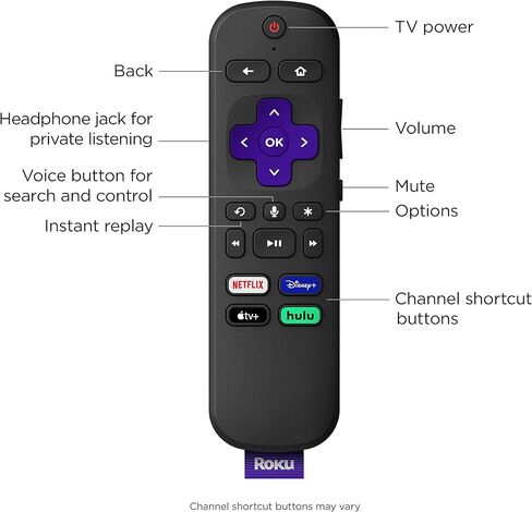 Roku Ultra LT (2023) HD/4K/HDR Dolby Vision مشغل بث رباعي النواة مع كابل HDMI وسماعات رأس وجهاز تحكم عن بعد صوتي مع استماع خاص، إيثرنت (متجدد) in Saudi Arabia