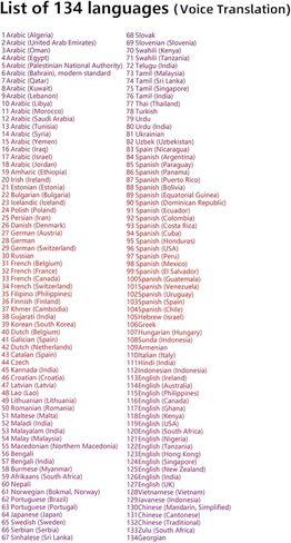 Translation Pen Scanner, OCR Digital Pen Reader, Text to Speech Reading Pen, Smart recoring Pen for Students, Dyslexia, Voice Wireless Language Translator for Travelers & Businessmen in Kuwait