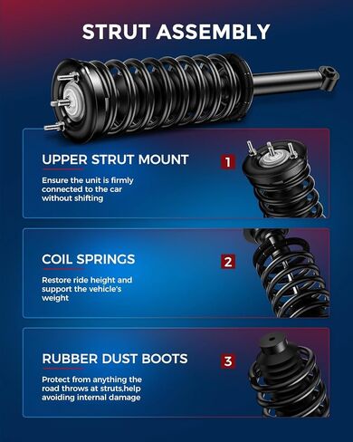 KAX Rear Struts and Shock for Chevrolet,Fits for 2009-2017 Traverse 37315 * 2 in Saudi Arabia