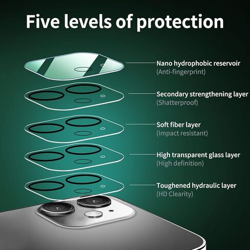 NEW'C [4 Pack, 2 x Glass Screen Protector for iPhone 14 (6,1") and 2 x Camera lens Protector, Scratch-Resistant, No Air Bubbles, Extremely Durable, 9H Hardness Tempered Glass in Saudi Arabia