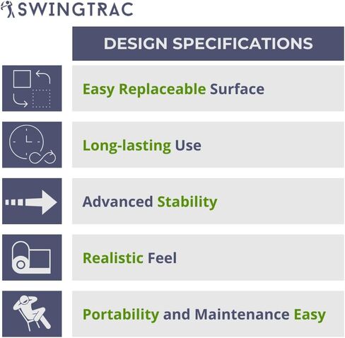 حصيرة الجولف | حصيرة ضرب الجولف | ممارسة سجادات الجولف الداخلية والخارجية | العشب الاصطناعي للجولف حصيرة خضراء | بساط تقطيع الجولف للفناء الخلفي مع 12 تي شيرت مطاطي (4x3) (العشب الاصطناعي الاحترافي) in Kuwait