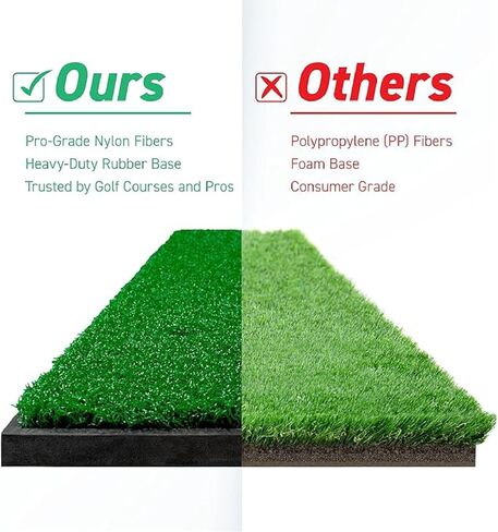 حصيرة ضرب الجولف من FENEFIT، مقاس 13 × 25 بوصة، حصيرة جولف للداخلية/الخارجية، سجادات ممارسة الجولف من العشب الصناعي الفاخر، قاعدة مطاطية شديدة التحمل، بساط تدريب الجولف مضاد للانزلاق من الأسفل in Kuwait