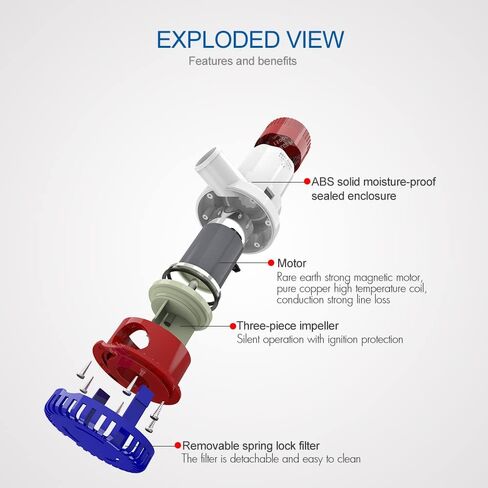 MAKERELE 12V 1500GPH Low Noise Electric Bilge Pump, Non-automatic Pump For Water Tank Pool Yacht RVS Ets in Kuwait