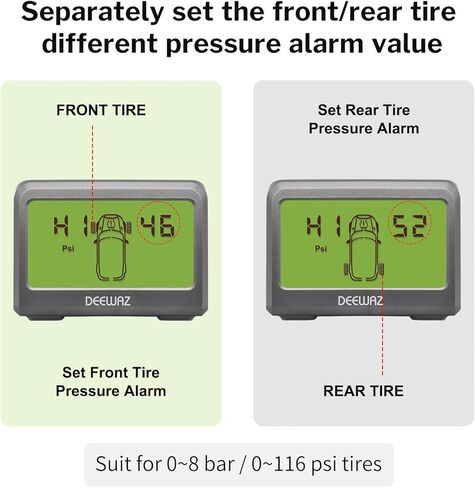 نظام مراقبة ضغط الإطارات، DEEWAZ MY66 Solar TPMS، نظام مراقبة ضغط الإطارات مع 4 أجهزة استشعار TPMS خارجية، 0-116 رطل لكل بوصة مربعة لسيارة SUV MPV بيك اب سيدان للطرق الوعرة in Kuwait