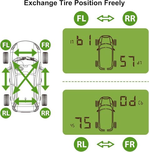 نظام مراقبة ضغط الإطارات، DEEWAZ MY66 Solar TPMS، نظام مراقبة ضغط الإطارات مع 4 أجهزة استشعار TPMS خارجية، 0-116 رطل لكل بوصة مربعة لسيارة SUV MPV بيك اب سيدان للطرق الوعرة in Kuwait