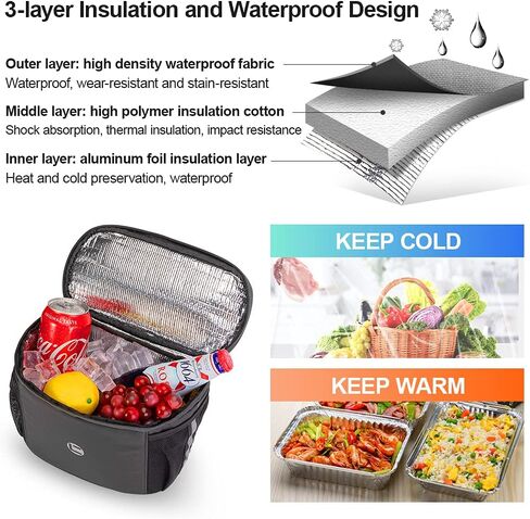 Bike Basket, Bike Handlebar Bag Insulated with Phone/Bottle/Cup Holder and Reflective Strap, Water Resistance Bicycle Accessories Storage Frame Bag for Women Men Scooter in Saudi Arabia