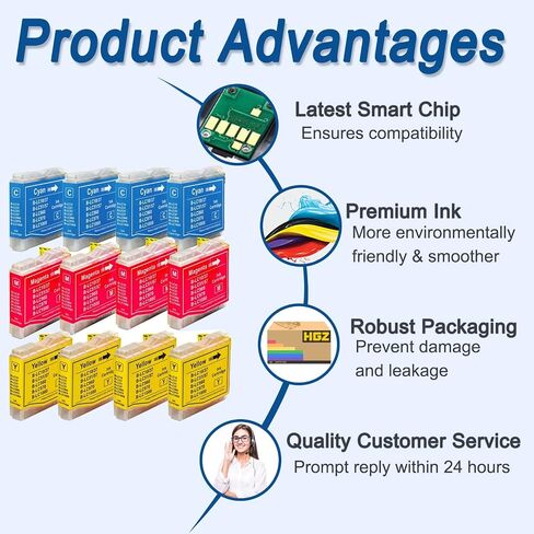 خراطيش حبر LC51 متوافقة مع LC 51 LC-51 تعمل مع DCP 130C 330C 540CN MFC 230C 3360C 5460CN IntelliFax ​​1360 (4 سماوي، 4 أرجواني، 4 أصفر، 12 حزمة) in Kuwait
