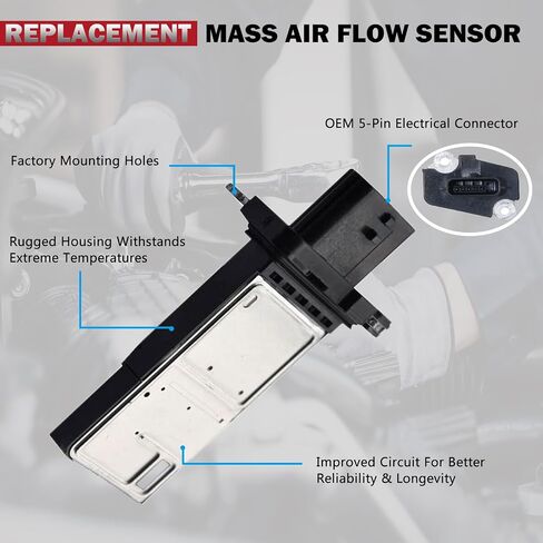 Mass Air Flow Sensors Meter MAF Compatible with EX35 G25 JX35 M35 Q40 QX50 350Z Altima Armada Cube Frontier GTR Maxima Murano NV1500 NV200 Pathfinder Armada Quest Rogue Select Sentra Titan XD Versa in Saudi Arabia
