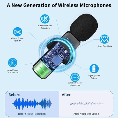 2 Pack Wireless Mic, Clip on Microphone, Wireless Lavalier Microphone for iPhone/Android Phone/iPad/Laptop, Mini Microphone Plug-Play in Saudi Arabia
