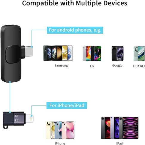 2 Pack Wireless Mic, Clip on Microphone, Wireless Lavalier Microphone for iPhone/Android Phone/iPad/Laptop, Mini Microphone Plug-Play in Saudi Arabia