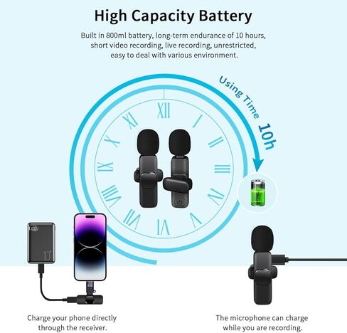2 Pack Wireless Mic, Clip on Microphone, Wireless Lavalier Microphone for iPhone/Android Phone/iPad/Laptop, Mini Microphone Plug-Play in Saudi Arabia