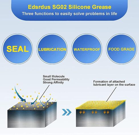 SG02 Faucet Grease Food Grade Silicone Grease for O-Rings in Faucet, Garden Hoses, Dielectric, Plastic Material Lubrication 0.35OZ(10g) x3 Pack in Saudi Arabia