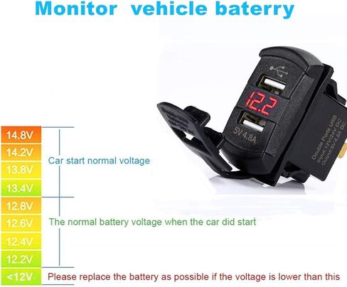 شاحن Switchtec 4.8 أمبير مزدوج USB على شكل مفتاح روكر مع الفولتميتر الأحمر للقوارب، RZR 900، RZR 1000، Ranger، منزل متنقل، RV، Spyders، Maverick، SxS، عربة الجولف، مركبات الطرق الوعرة، RV، جنبًا إلى جنب in Kuwait