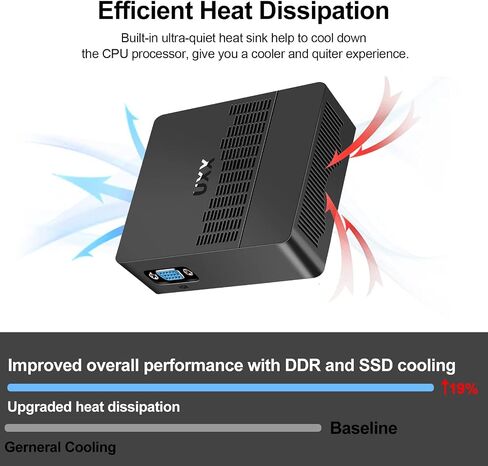 أحدث كمبيوتر شخصي صغير لعام 2023، كمبيوتر مكتبي N5095، ذاكرة وصول عشوائي DDR4X سعة 8 جيجابايت/256 جيجابايت M.2 2280 SSD+قابل للتوسيع M.2 2242 SSD+M.2 WiFi، شاشة ثلاثية 4K مع ماوس/USB/BT/LAN/HD/Type-C/ إطار معدني-ذهبي in Saudi Arabia
