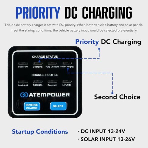ATEM POWER 25A 12V DC to DC Battery Charger with Anderson Plug Reverse Charge MPPT for AGM, Gel, Calcium, Lead Acid, LiFePO4 Batteries of 4WDs, RVs, Campers Multi-Protection Design On-Board Charger in Saudi Arabia