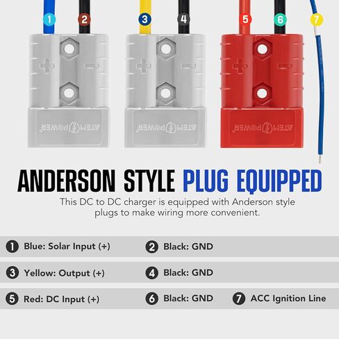 شاحن بطارية ATEM POWER 40A DC إلى DC مع قابس Anderson عكس الشحن الشمسي MPPT لـ AGM، الجل، الكالسيوم، حمض الرصاص، بطاريات LiFePO4 للدفع الرباعي، RVs، المعسكرات، شاحن على متن الطائرة in Kuwait