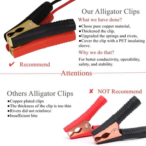 12V 20A LifePO4 Battery Charger 14.6V Smart Charger and Maintainer for LiFePO4 Lithium-Iron Deep Cycle Rechargeable Batteries in Kuwait