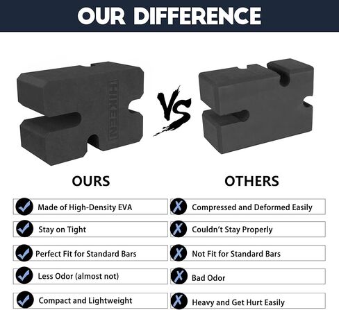 كتلة المقعد، كتلة الضغط على المقعد تستخدم لتدريب الضغط على المقعد، 2-5 ألواح in Kuwait