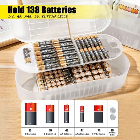 حالة تخزين منظم البطارية الشفاف مع صندوق منظم شاحن شفاف لـ AA-AAAA C D 9V منظم تخزين البطارية سلك شاحن الكابل in Kuwait