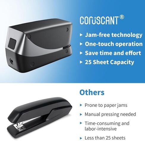 Coruscant Electric Stapler, Heavy Duty Desktop Stapler, Includes 2000 Staples and 1 Staple Remover, No-Jam Automatic Stapler AC or Battery Powered, 25 Sheet, Professional for Office Home School Use in Saudi Arabia