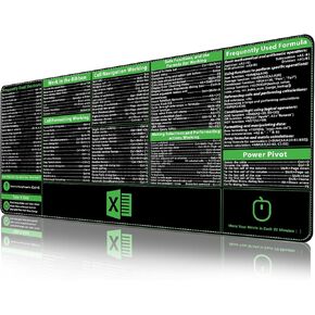 Probtis Market Morkous Pad ، إرشادات الاستثمار للمبتدئين ، الهدايا المالية للمستثمر التاجر النهاري ، حصيرة مكتب كبيرة للوحة المفاتيح والماوس ، 35.4 "x15.7"