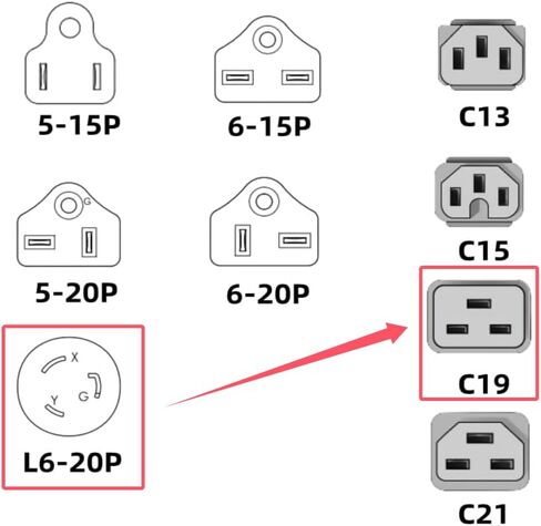 Toptekits Heavy-Duty Power Cord NEMA L6-20P to C19 for PDU and UPS 10ft/3m, 20A, 250V, 12AWG, IEC-320-C19 to NEMA L6-20P Power Cable, UL Listed in Saudi Arabia