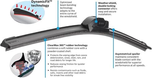 BOSCH 18B ICON Premium Beam Wiper Blade؛ 18" - فردي in Saudi Arabia