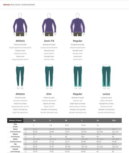 MARMOT Women's Phoenix Jacket in Saudi Arabia