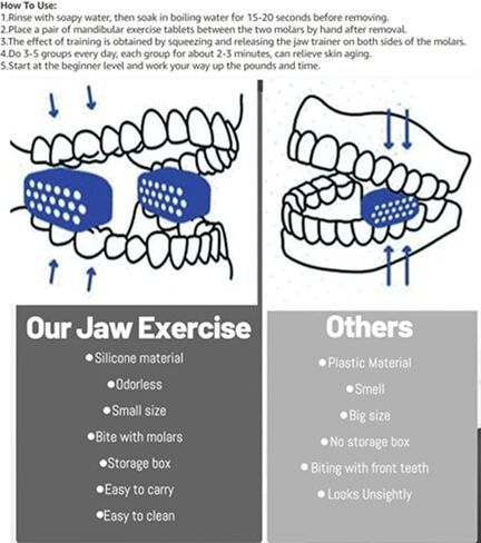 جهاز تمرين الفك للرجال والنساء - 6 قطع من السيليكون القوي لتدريب الفك وتشكيل وتقوية الوجه، وأقراص تونر الفك، وعلكة مضغ خط الفك، ومزيل تقليل الذقن المزدوج، وأدوات التجميل لمدربي الرقبة in Kuwait