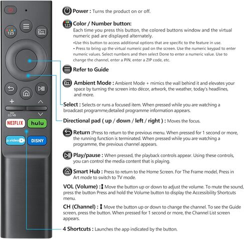 (عبوة من 2) جهاز تحكم عن بعد بديل فقط لتلفزيون Roku-TV، لتلفزيونات TCL Roku/Hisense Roku/Philips Roku/Onn Roku/Sharp Roku/Element Roku/Insignia Roku/Westinghouse Roku الذكية (ينطبق فقط على تلفزيون Roku) in Kuwait