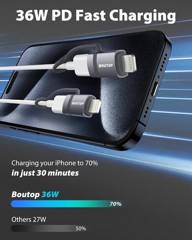 BOUTOP [MFi Certified] 36W USB C to Lightning Adapter 2 Pack | PD Fast Charging Adapter with Anti-loss Silicone Ring; Converts USB-C Cable to Lightning for IPhone IPad MFi Certified 36W in Kuwait