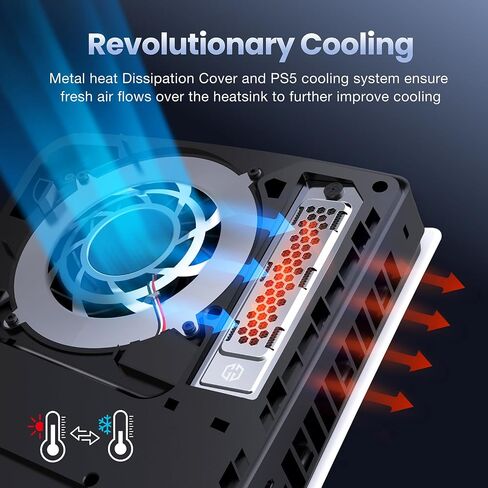 GRAUGEAR PS5 Heatsink SSD Cover Set, M.2 NVMe PS5 SSD Heatsink, Metal Heat Dissipation Cover, Copper Heat Pipe and Aluminum Fin for Playstation 5 SSD NVMe PCIe 4.0 Storage [G-PS5HS03] in Saudi Arabia