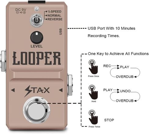 Stax RE-05 Looper Pro Pedal 5Modes Multi Effects Guitar Pedal with Delay Chorus Reverb Looper and Tuner Effect for Electric Guitar Bass Pedal Ture Bypass in Saudi Arabia