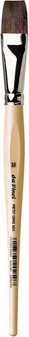Da Vinci Watercolor Series 418 Petit Gris Pur Paint Brush ، Wash/Mop Russian Blue Squirrel ، Size 2 (418-02) in Kuwait