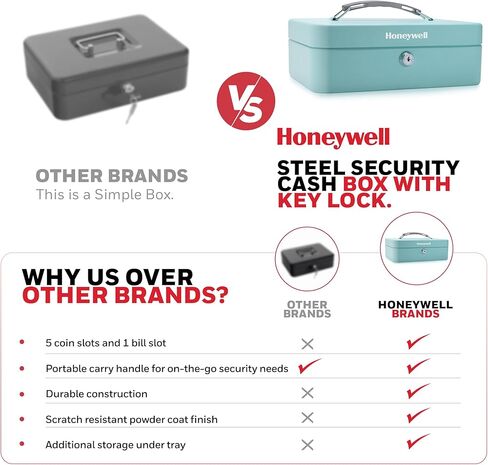 Honeywell Safes & Door Locks - Standard Small Cash Box with Removable Money Tray - Storage Under Tray & 5 Coin Slots - Durable Metal Safe with Key Lock - Saving Money Lock Box - Black, 0.14 CU - 6112 in Kuwait