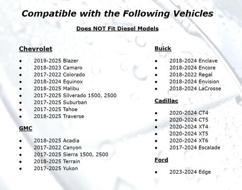 Cap & Shield Tethered 2.375inch ID, Capless Gas Cap Dirt, Water & Dust Cover Compatible With GMC, Chevrolet, Buick & Cadillac Capless Gas Cap Fuel Filler Nozzle Cover in Saudi Arabia