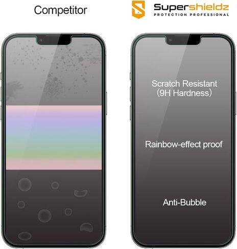 Supershieldz (2 Pack) Designed for iPhone 12 and iPhone 12 Pro (6.1 inch) (Privacy) Anti Spy Tempered Glass Screen Protector, Anti Scratch, Bubble Free in Kuwait