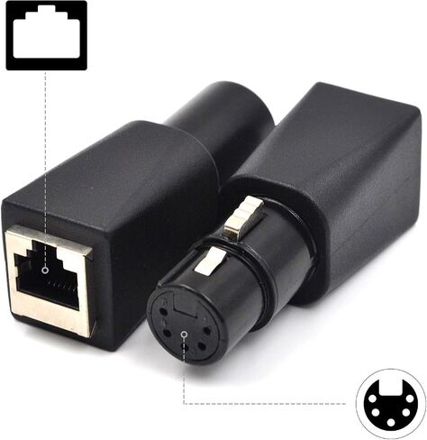 (2 Pack DMX to RJ45 5-Pin XLR Connector DMX to Ethernet Male Adapter Plug, Black Adapters in Saudi Arabia