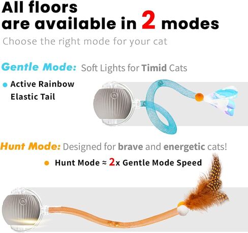 2025 New Generation Interactive Cat Ball Toy with Elastic Mesh Tail - Automatic Motion-Activated Chirping Kitten Toy for Indoor Cats, Relieves Boredom & Encourages Play in Kuwait