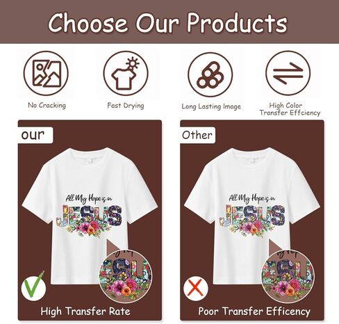 6 حزم الله الحديد على ملصقات نقل يسوع الله الأمل نقل الحرارة تصميم الحديد على الشارات لقمصان تي شيرت المسيح يسوع الحديد على بقع الفينيل للنساء الرجال الملابس خياطة الزينة الحرفية لوازم DIY in Kuwait