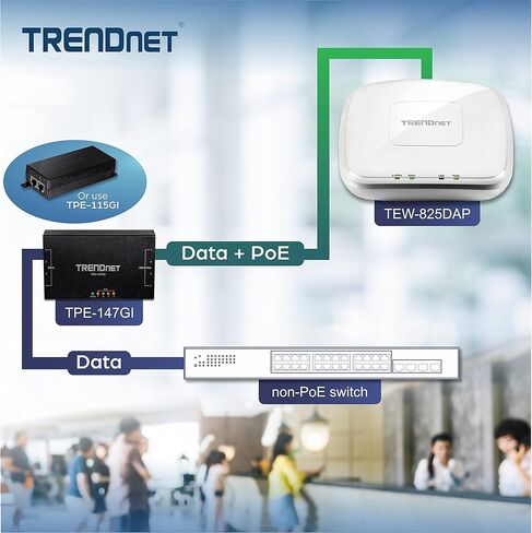 TRENDnet AX1800 ثنائي النطاق واي فاي 6 PoE+ نقطة وصول، 1201 ميجابت في الثانية واي فاي AX + 576 ميجابت في الثانية واي فاي N، MU-MIMO، OFDMA، 1024 QAM، WDS، جسر العميل، جسر WDS، AP، محطة WDS، أبيض، TEW-921DAP in Kuwait