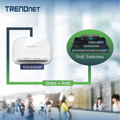 TRENDnet AX1800 ثنائي النطاق واي فاي 6 PoE+ نقطة وصول، 1201 ميجابت في الثانية واي فاي AX + 576 ميجابت في الثانية واي فاي N، MU-MIMO، OFDMA، 1024 QAM، WDS، جسر العميل، جسر WDS، AP، محطة WDS، أبيض، TEW-921DAP in Kuwait