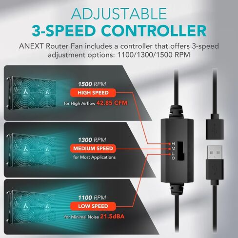 USB Router Fan, include 1000mm Extension Cable with 3-Speed Adjustable Controller, Cooling Case Fan for Receiver DVR Xbox TV Box Router 120mm x 25mm 5V USB Power in Kuwait