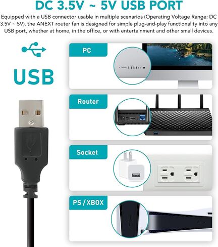 USB Router Fan, include 1000mm Extension Cable with 3-Speed Adjustable Controller, Cooling Case Fan for Receiver DVR Xbox TV Box Router 120mm x 25mm 5V USB Power in Kuwait