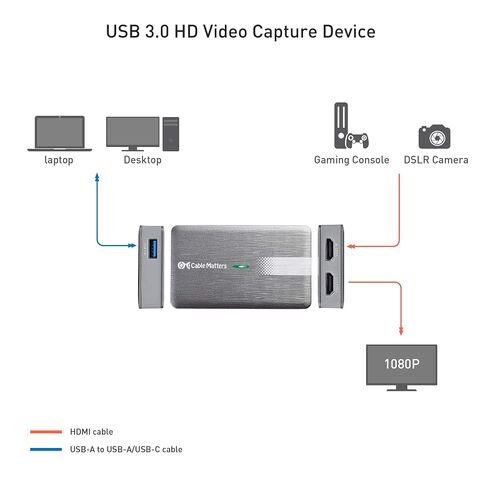 بطاقة التقاط ألعاب فيديو USB ذات زمن انتقال منخفض للغاية تصل إلى 1080P 60FPS لبث الألعاب وتسجيلها in Saudi Arabia