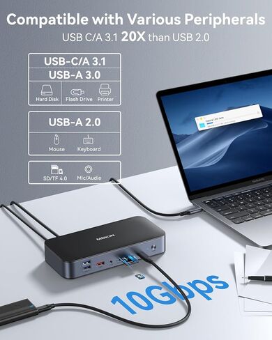 محطة إرساء الكمبيوتر المحمول DisplayLink بشاشة مزدوجة، قاعدة USB C بقوة 120 وات، محطة إرساء USB C مع 2 HDMI، 2 DisplayPort، 2.5 جيجابت في الثانية إيثرنت، USB 3.1/3.0/2.0، SD/TF لجهاز MacBook Pro/Air/Dell/HP/Lenovo in Kuwait