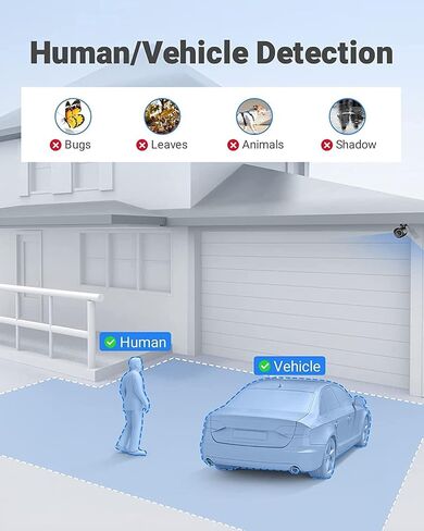 ANNKE 3K Security Camera System with Smart Dual Light, 8CH 3K Lite H.265+ Surveillance DVR with AI Human/Vehicle Detection, 4 x IP67 CCTV 3K 5MP Camera with Mic/Audio, Color Night Vision, 1TB HDD in Saudi Arabia