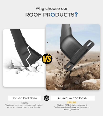 Enhanced 220LBS Roof Racks & Side Rails for 2022-2017 Honda CRV CR-V Hybrid, All Aluminum Alloy, A Set Includes 2 Cross Bars and 2 Roof Rails, Upgraded from The OE-Style in Kuwait